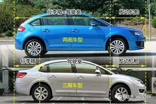 汽车知识你知多少